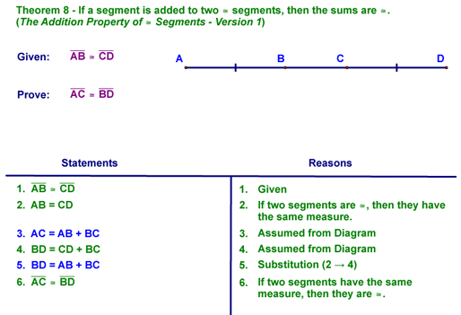 Theorem 8 Proof